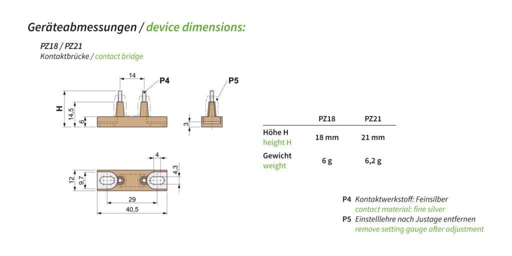 Geräteabmessungen PZ18/PZ21