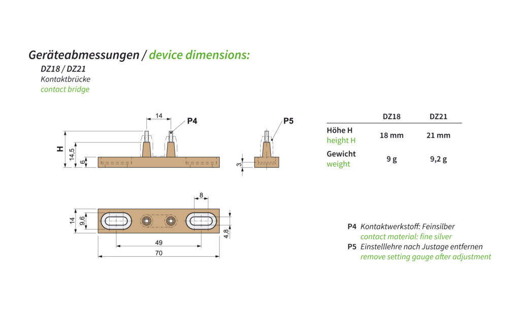 Geräteabmessungen DZ18/DZ21