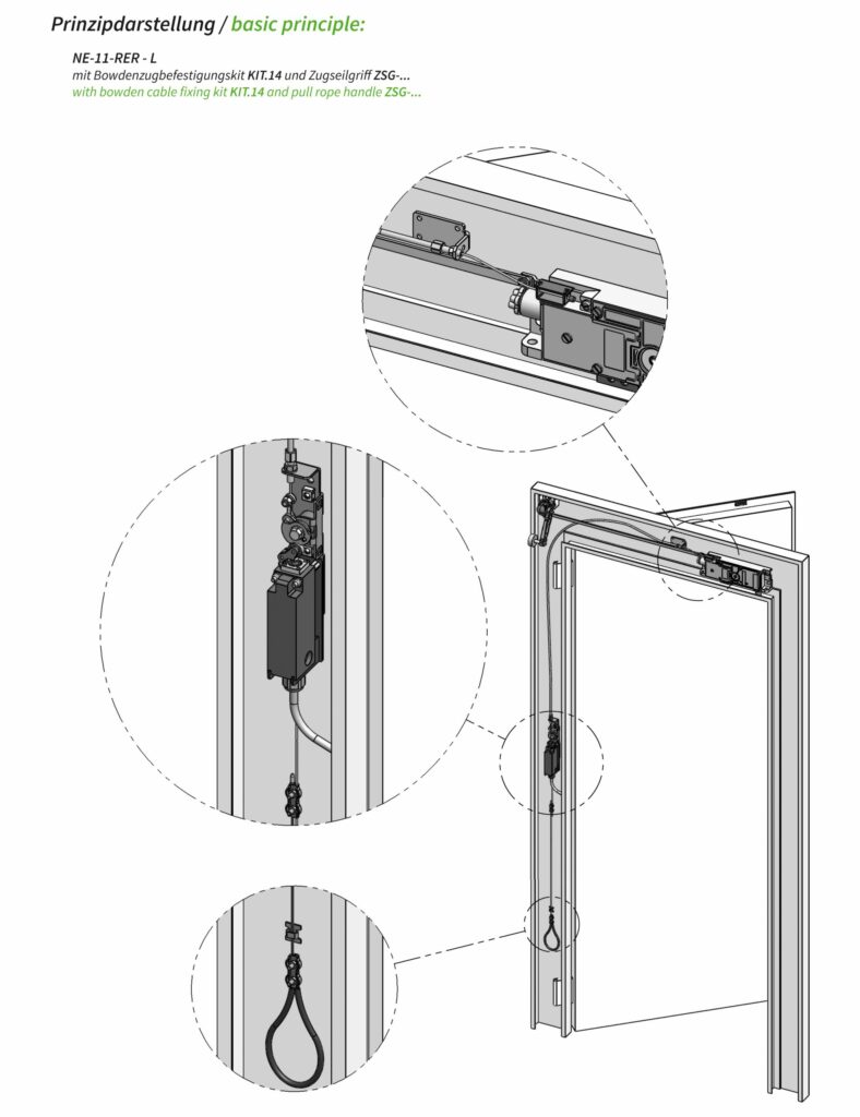 Prinzipdarstellung