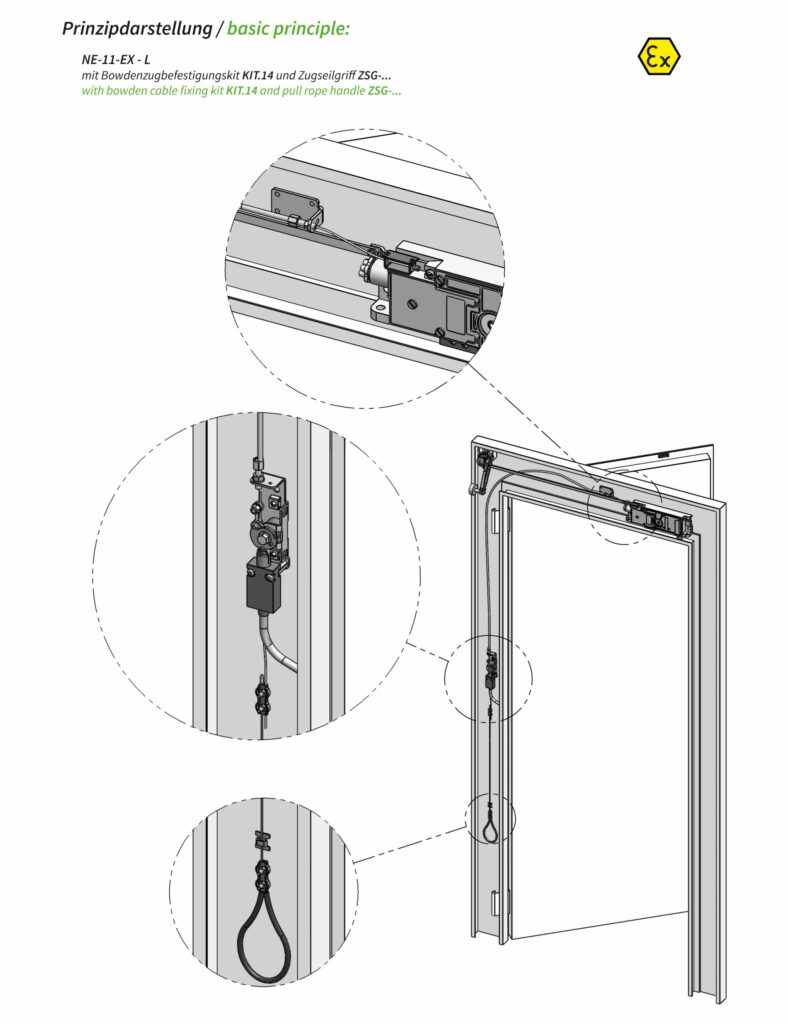 Prinzipdarstellung