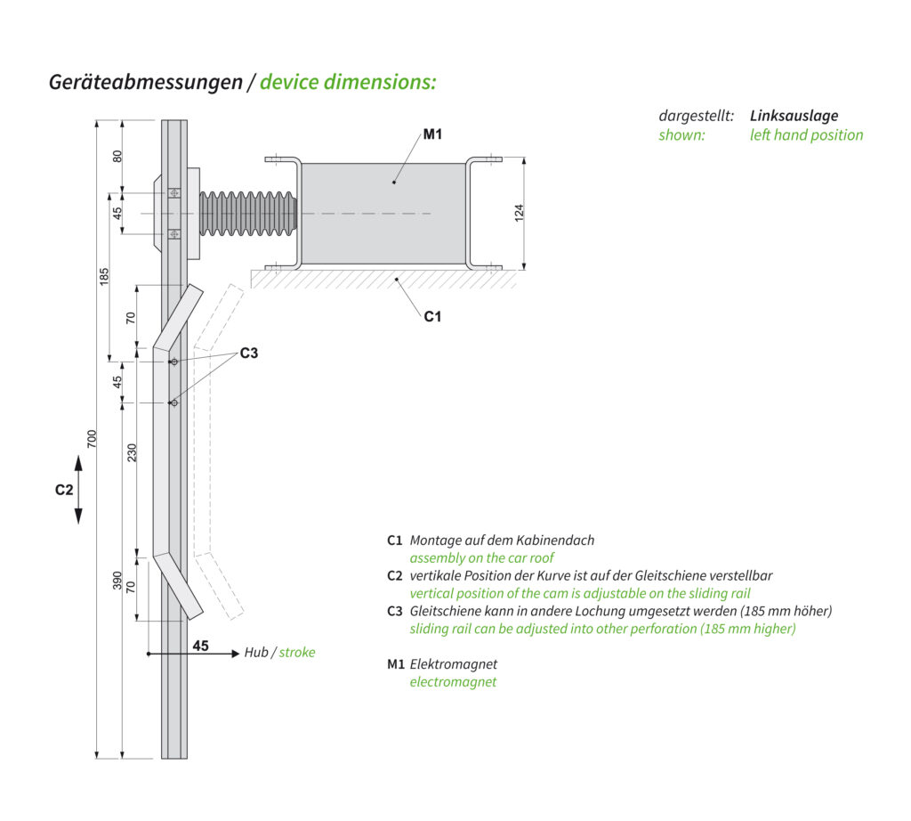 Geräteabmessungen EMT19