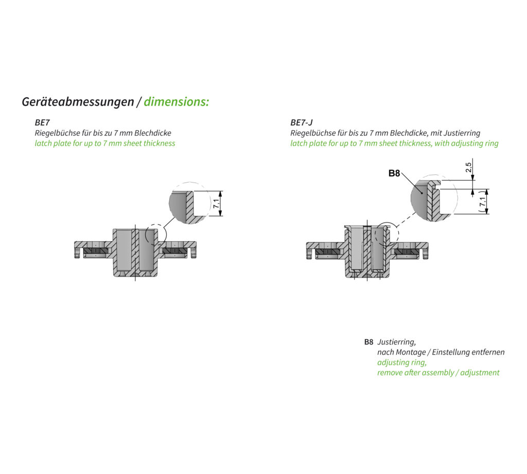 Abmessungen BE7 / BE7-J