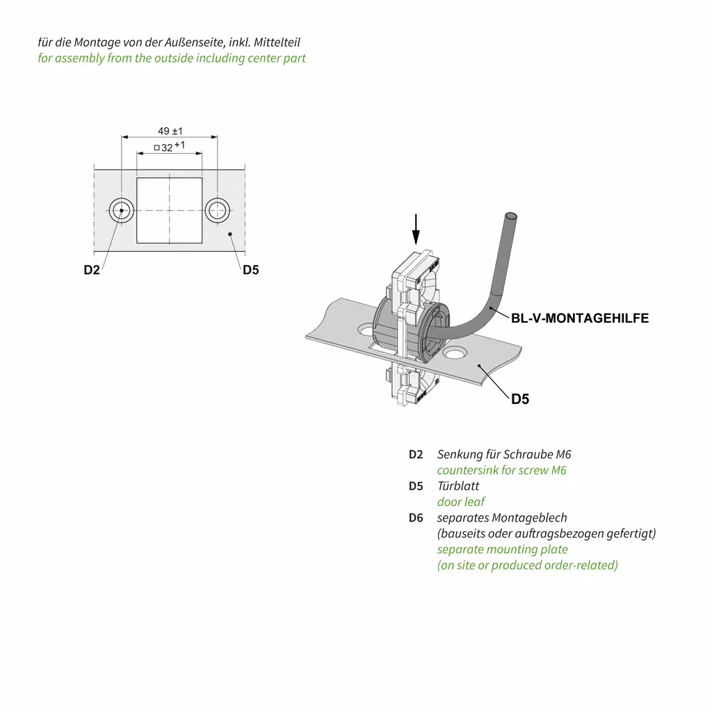 Montage von der Außenseite