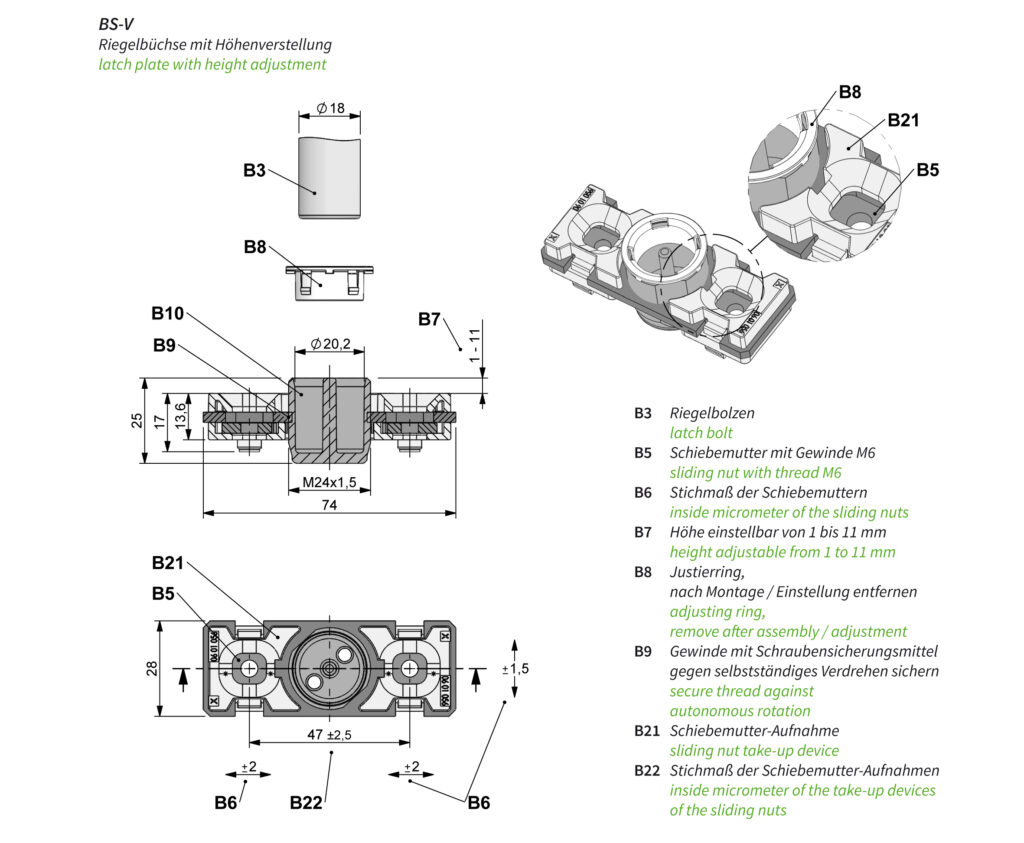 Abmessungen BS-V