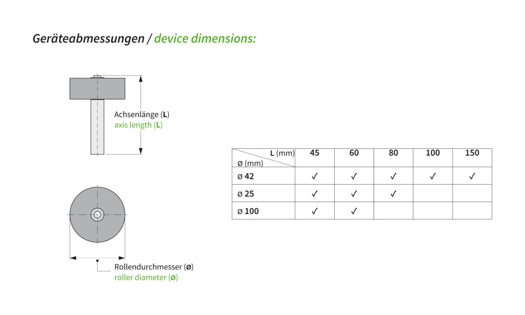 Abmessungen Gummirollen