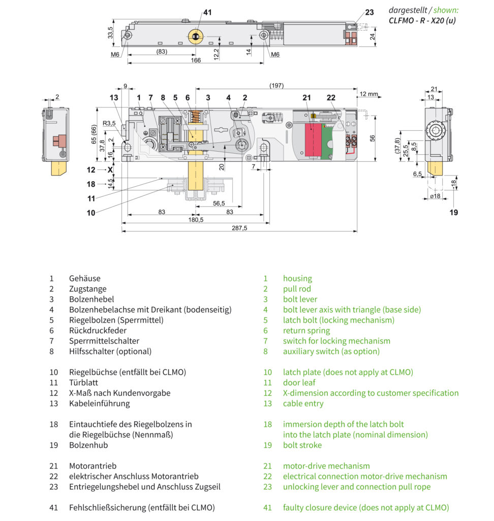 Geräteabmessungen CLFMO-R-X20(u)