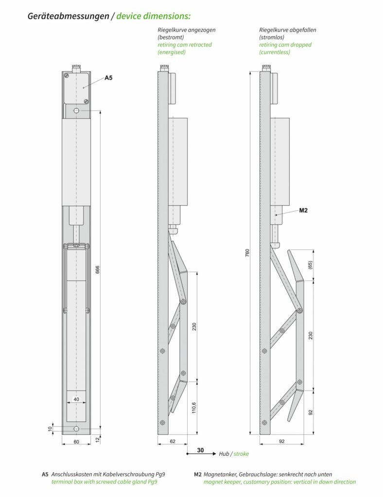 332_rk_schutzart_emt15k-w_dim-1