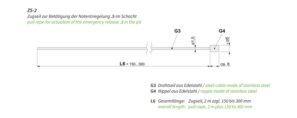 Abmessungen Zugseil ZS