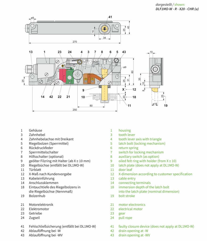 Geräteabmessungen DLF1MO-W-R-X20-CHR(u).1.P