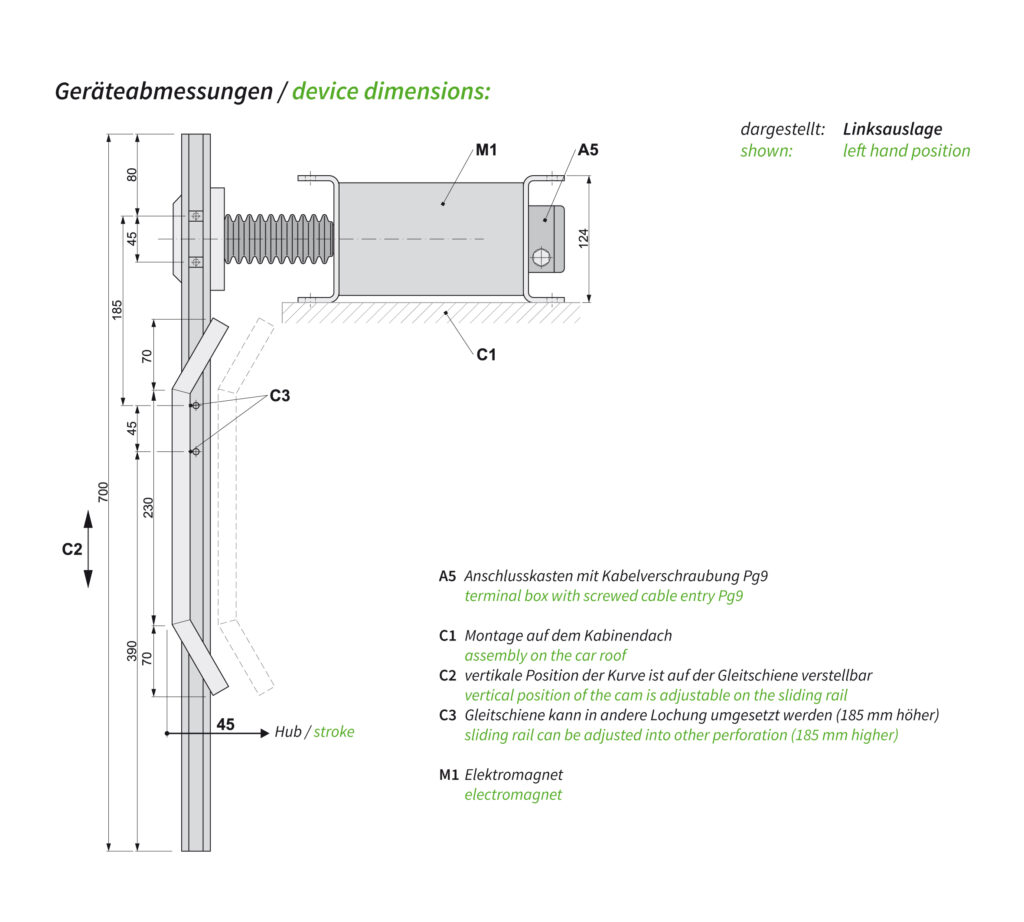 352_rk_schutzart_emt19-w_dim