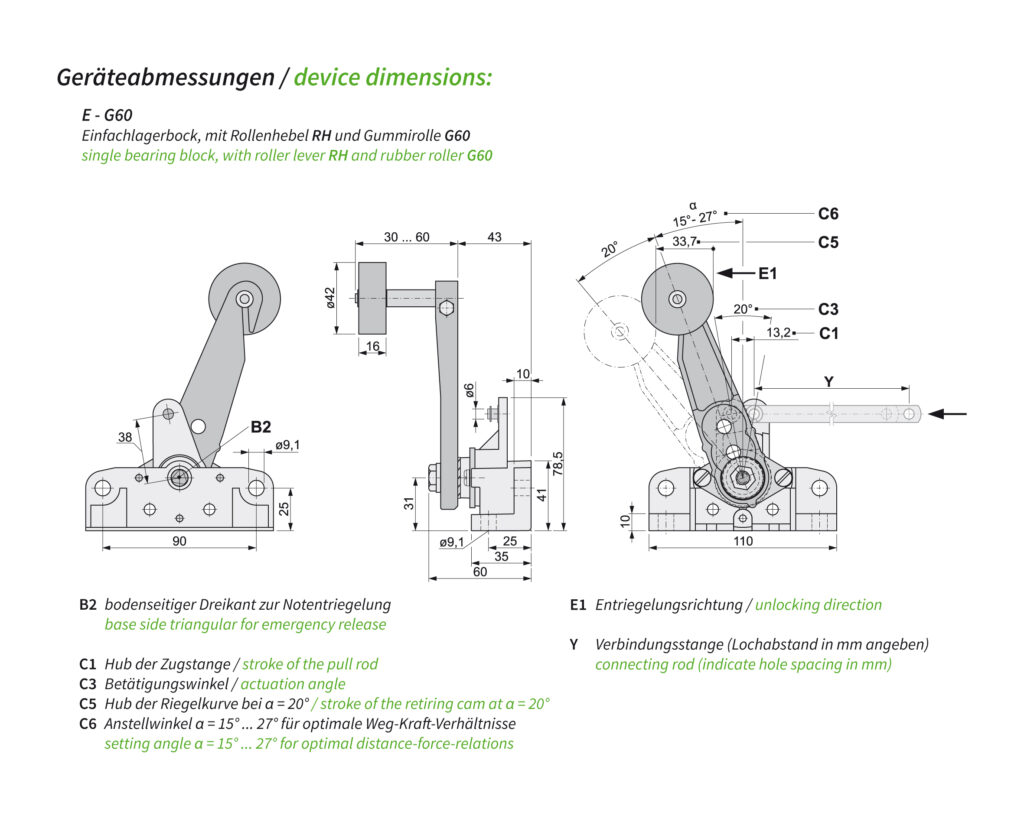 Abmessungen E