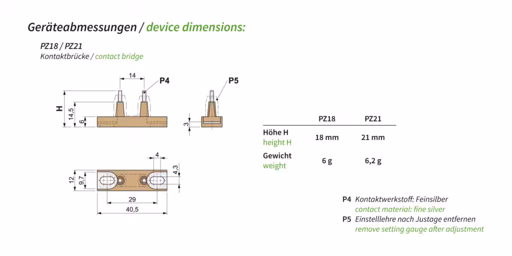 222_tv_zub_pz18_pz21_dim