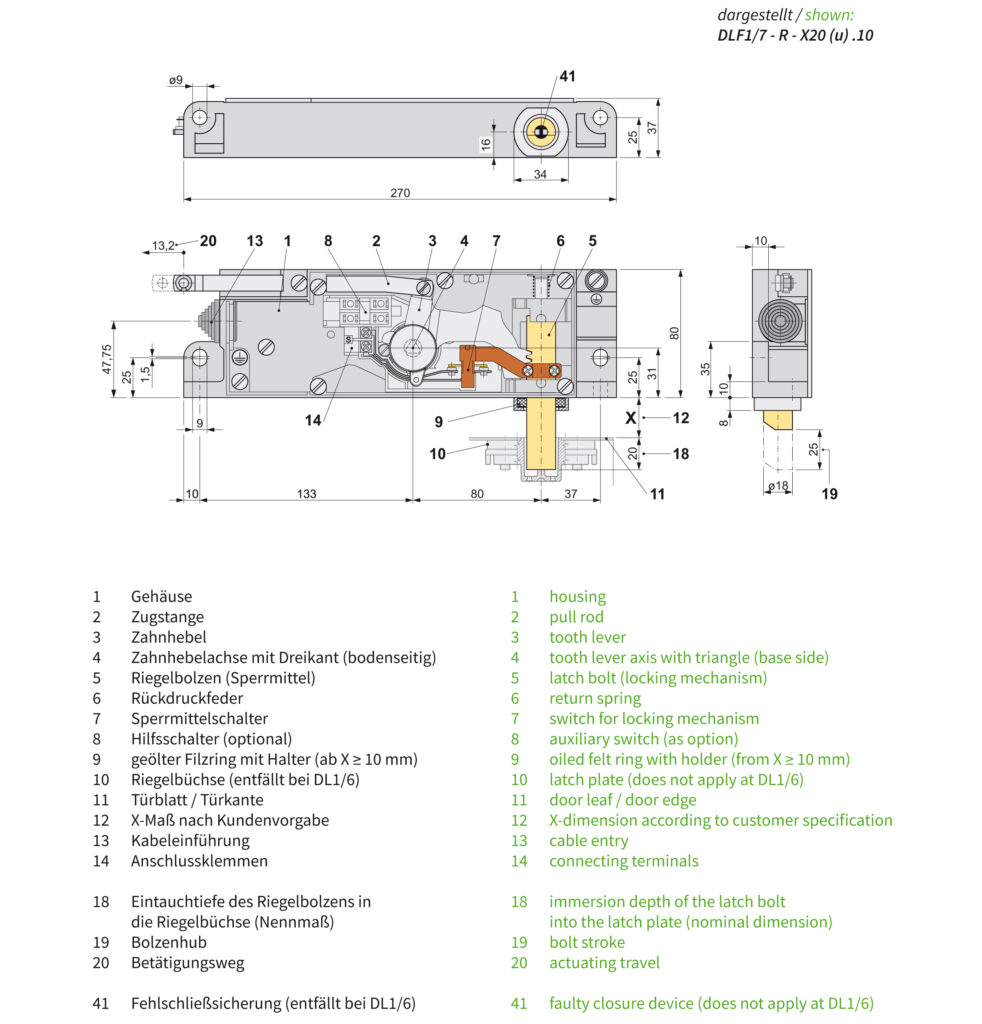 Abmessungen DLF1/7-R-X20(u).10