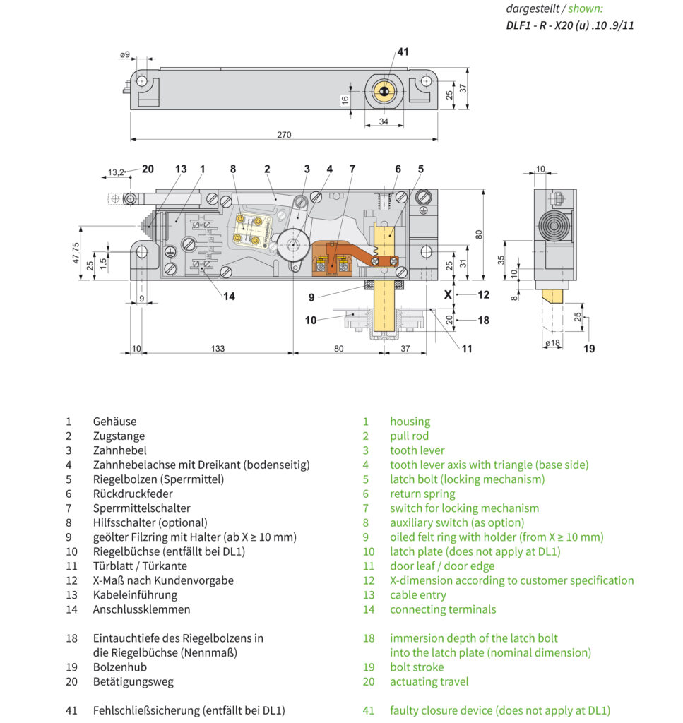 Abmessungen DLF1-R-X20(u).10