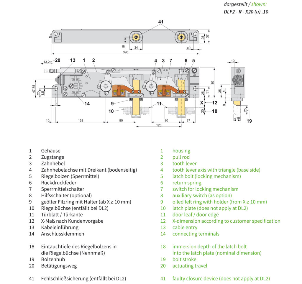 Abmessungen DLF2-R-X20(u).10