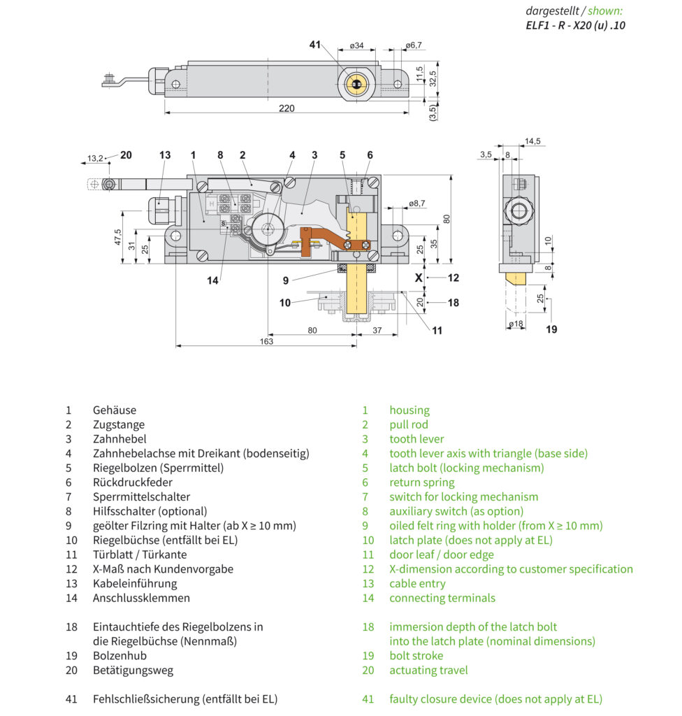 Abmessungen ELF1-R-X20(u).10