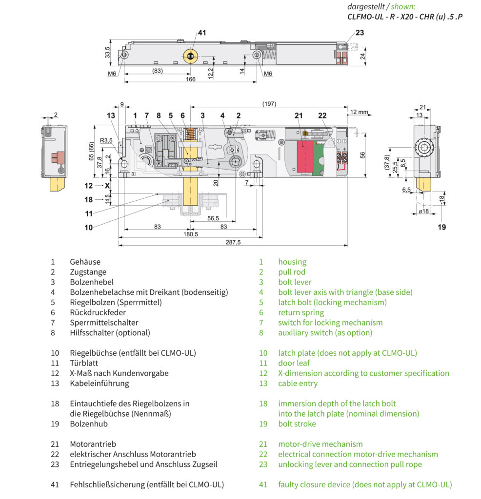 Abmessungen CLFMO-UL-R-X20(u)