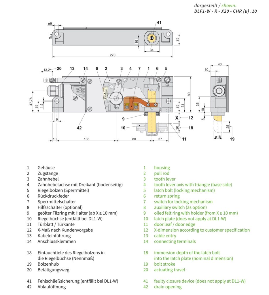 Abmessungen DLF1-W-R-X20-CHR(u).10