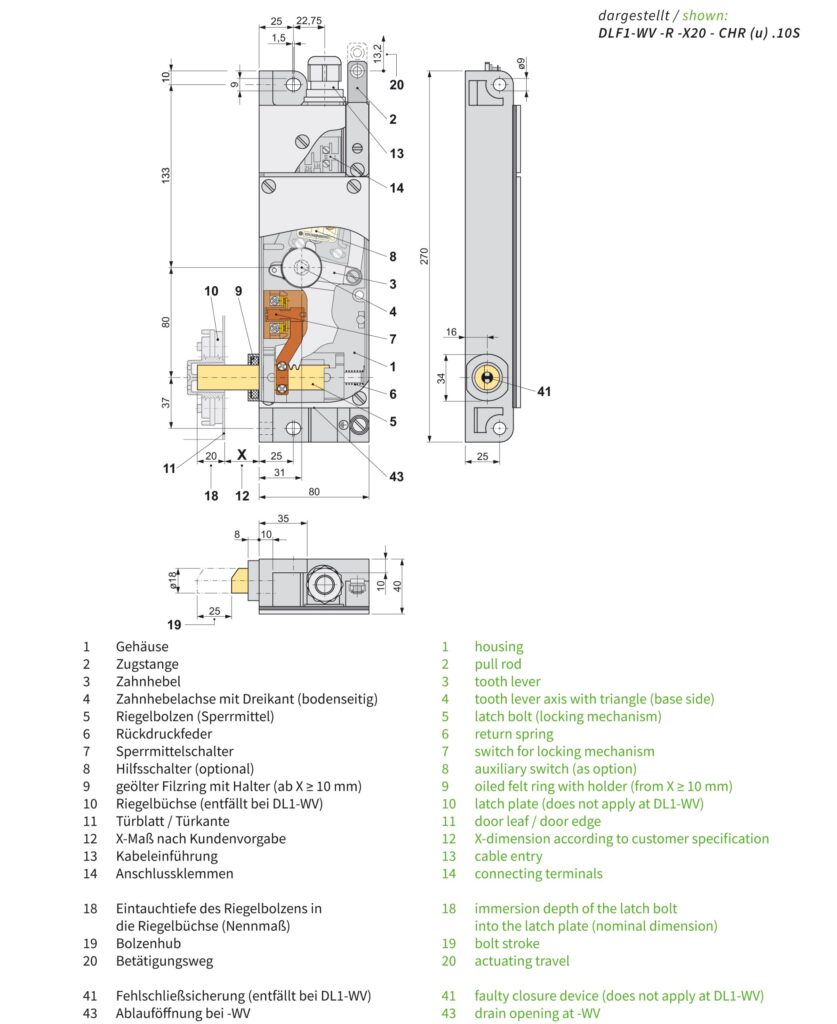 Abmessungen DLF1-WV-R-X20-CHR(u).10S