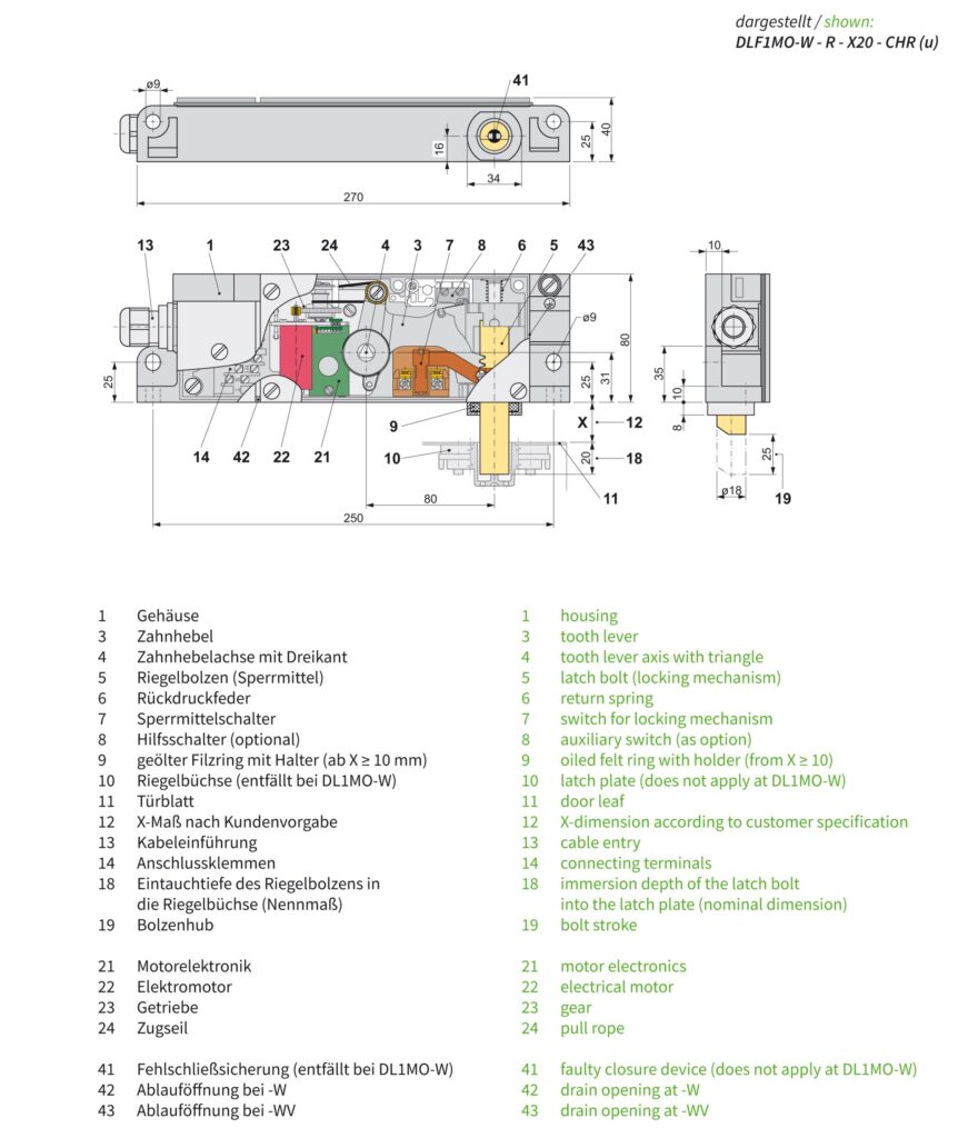 Abmessungen DLF1MO-W-R-X20-CHR(u).1.P