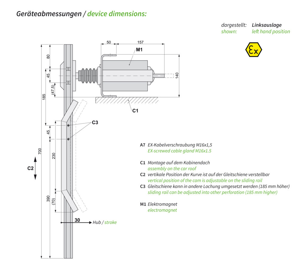 Abmessungen EMT81-EX