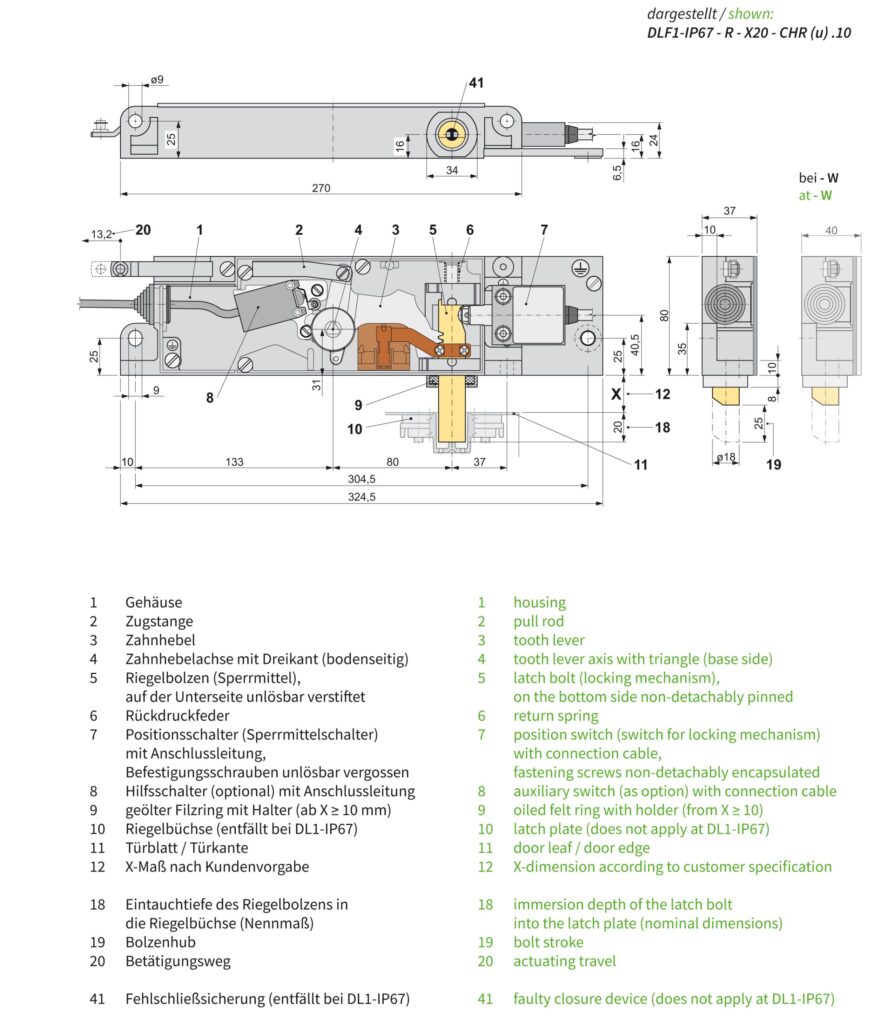 Abmessungen DLF1-IP67-R-X20-CHR(u).10